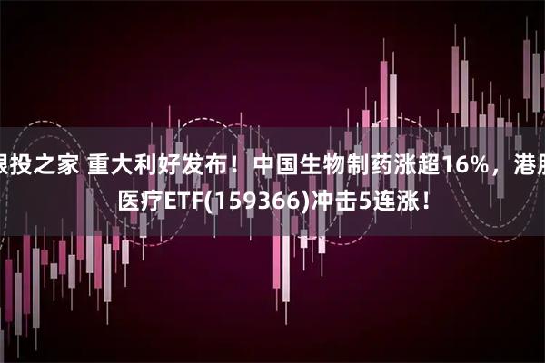 跟投之家 重大利好发布！中国生物制药涨超16%，港股医疗ETF(159366)冲击5连涨！