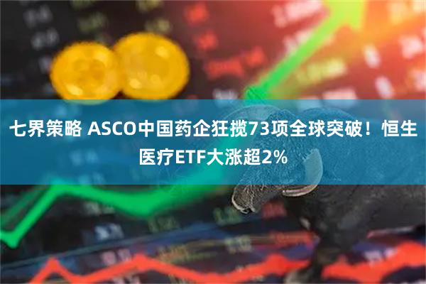 七界策略 ASCO中国药企狂揽73项全球突破！恒生医疗ETF大涨超2%