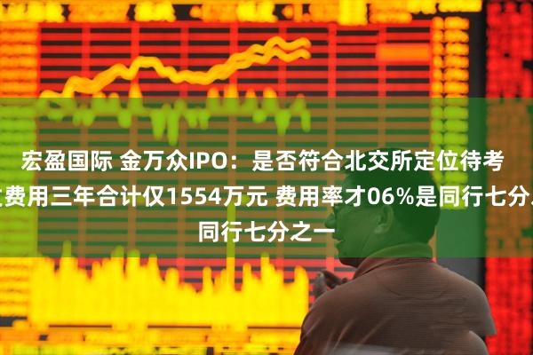 宏盈国际 金万众IPO：是否符合北交所定位待考 研发费用三年合计仅1554万元 费用率才06%是同行七分之一